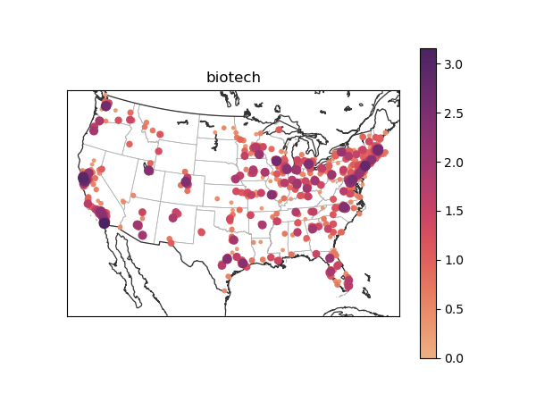Geographical distribution of biotechnology patent clusters across the contiguous United States